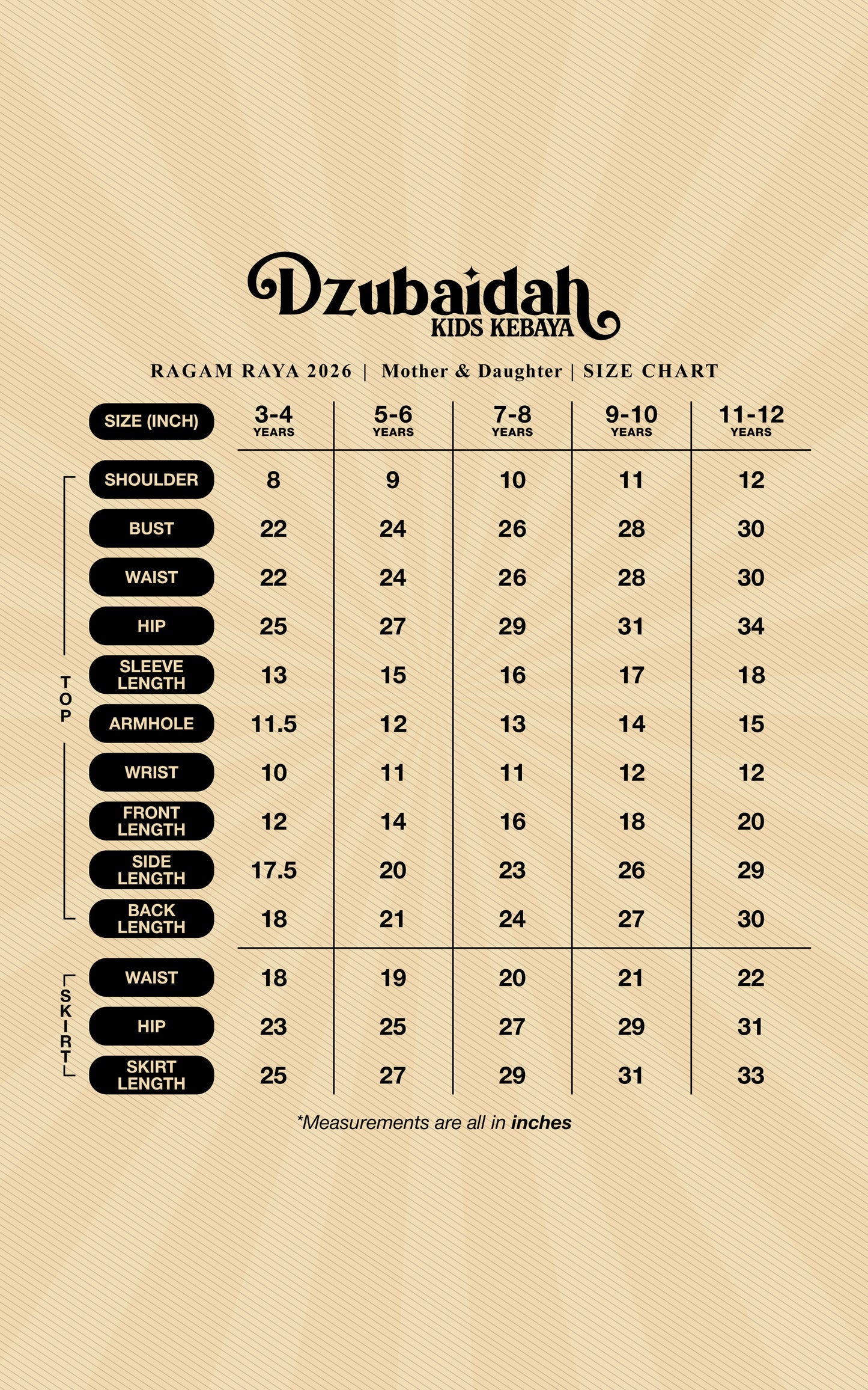 DZUBAIDAH KIDS KEBAYA
